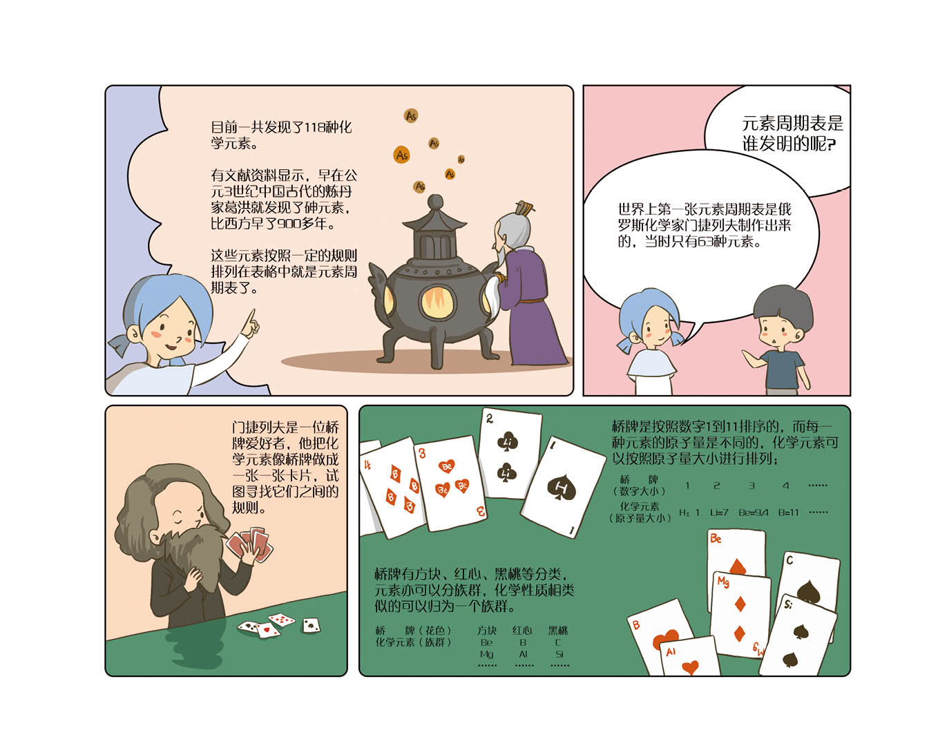 漫画科普 北漫娘讲科学 化学元素周期表150岁啦 深圳科普网