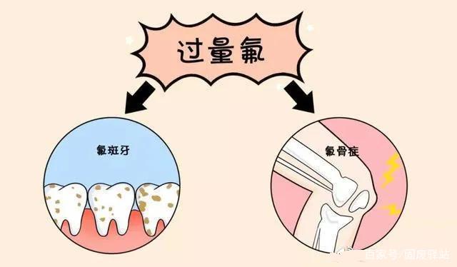 日本大阪地下水有机氟化物超标110倍环境省提醒附近居民不要饮用地下